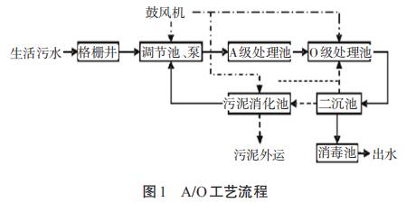 CA88(�й���)Ψһ�ٷ���վ
