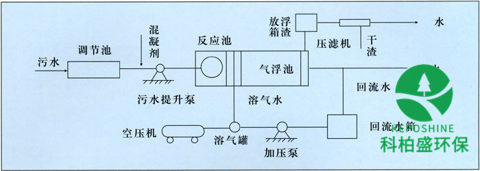 CA88(�й���)Ψһ�ٷ���վ