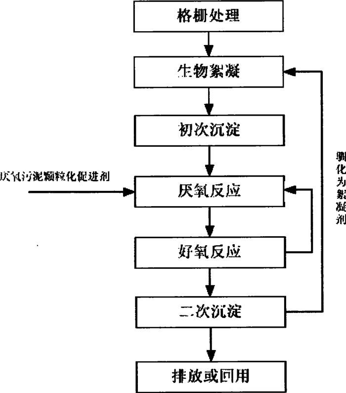 CA88(�й���)Ψһ�ٷ���վ