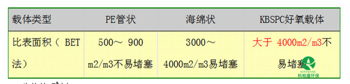 20200722111053635363 CA88(ÖйúÇø)Ψһ¹Ù·½ÍøÕ¾