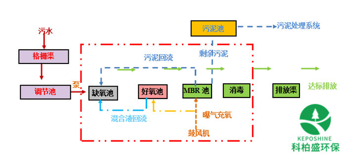CA88(�й���)Ψһ�ٷ���վ