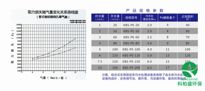 CA88(�й���)Ψһ�ٷ���վ