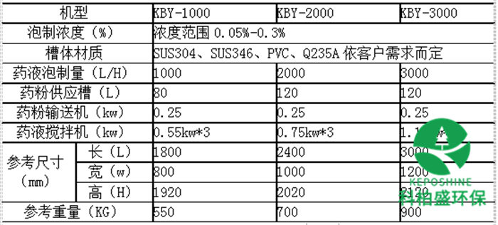 CA88(�й���)Ψһ�ٷ���վ
