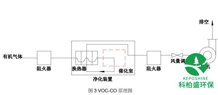 CA88(�й���)Ψһ�ٷ���վ