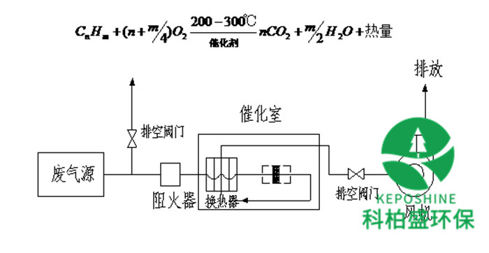 CA88(�й���)Ψһ�ٷ���վ