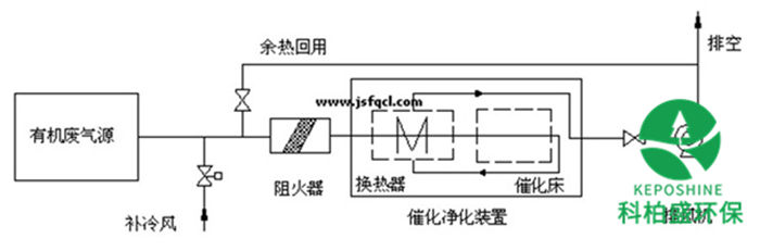 CA88(�й���)Ψһ�ٷ���վ
