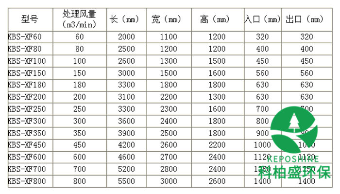 CA88(�й���)Ψһ�ٷ���վ