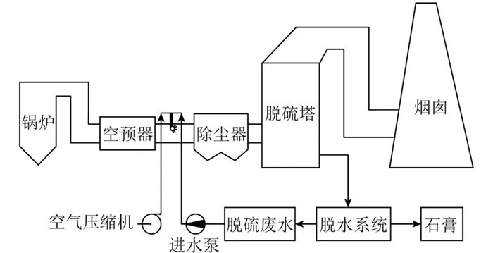 CA88(�й���)Ψһ�ٷ���վ