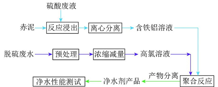 CA88(�й���)Ψһ�ٷ���վ