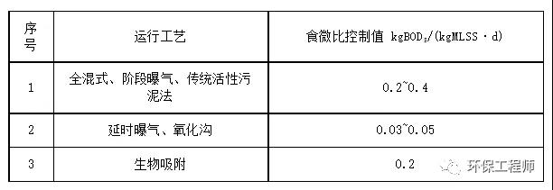 CA88(�й���)Ψһ�ٷ���վ