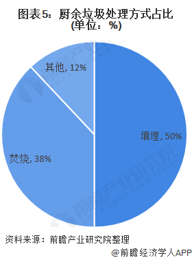 CA88(�й���)Ψһ�ٷ���վ