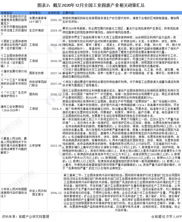 20201214154447394739 CA88(ÖйúÇø)Ψһ¹Ù·½ÍøÕ¾