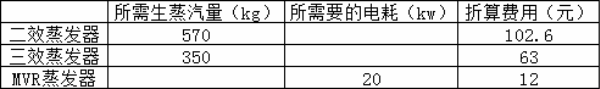 CA88(�й���)Ψһ�ٷ���վ