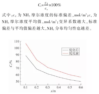 CA88(�й���)Ψһ�ٷ���վ