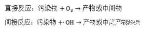 CA88(�й���)Ψһ�ٷ���վ