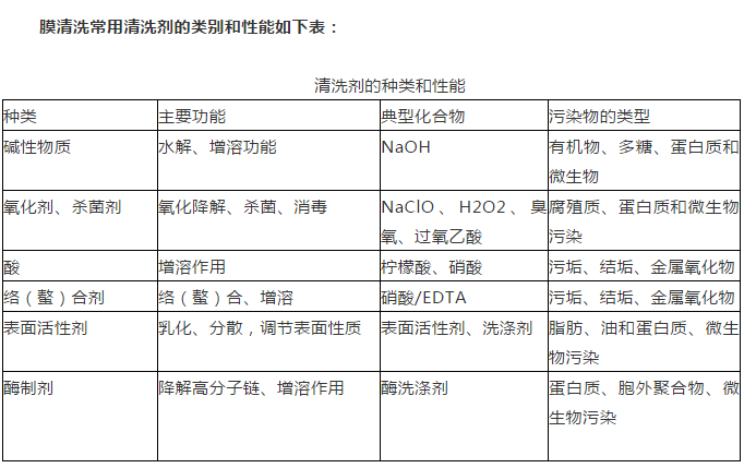 CA88(�й���)Ψһ�ٷ���վ