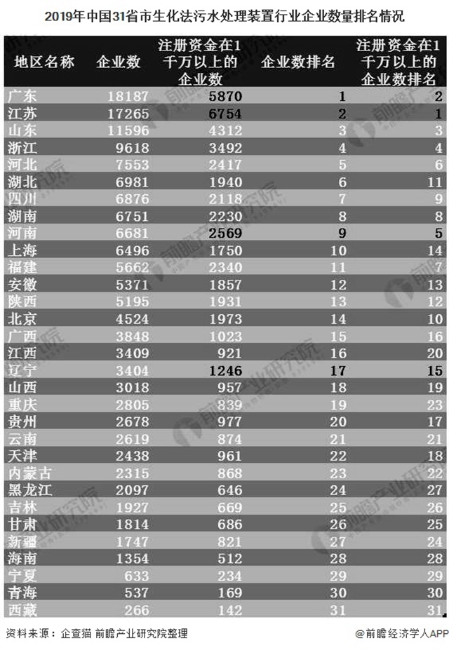 CA88(�й���)Ψһ�ٷ���վ