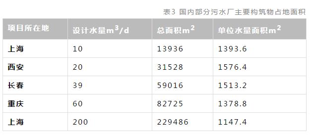 CA88(�й���)Ψһ�ٷ���վ