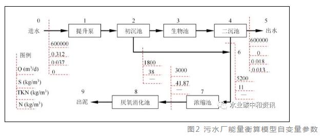 CA88(�й���)Ψһ�ٷ���վ