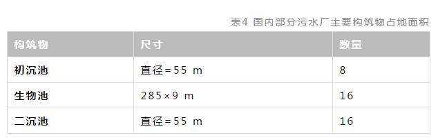 CA88(�й���)Ψһ�ٷ���վ
