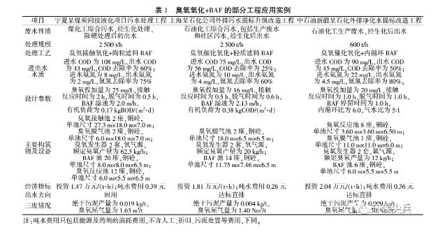 CA88(�й���)Ψһ�ٷ���վ
