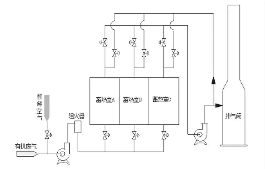 CA88(�й���)Ψһ�ٷ���վ