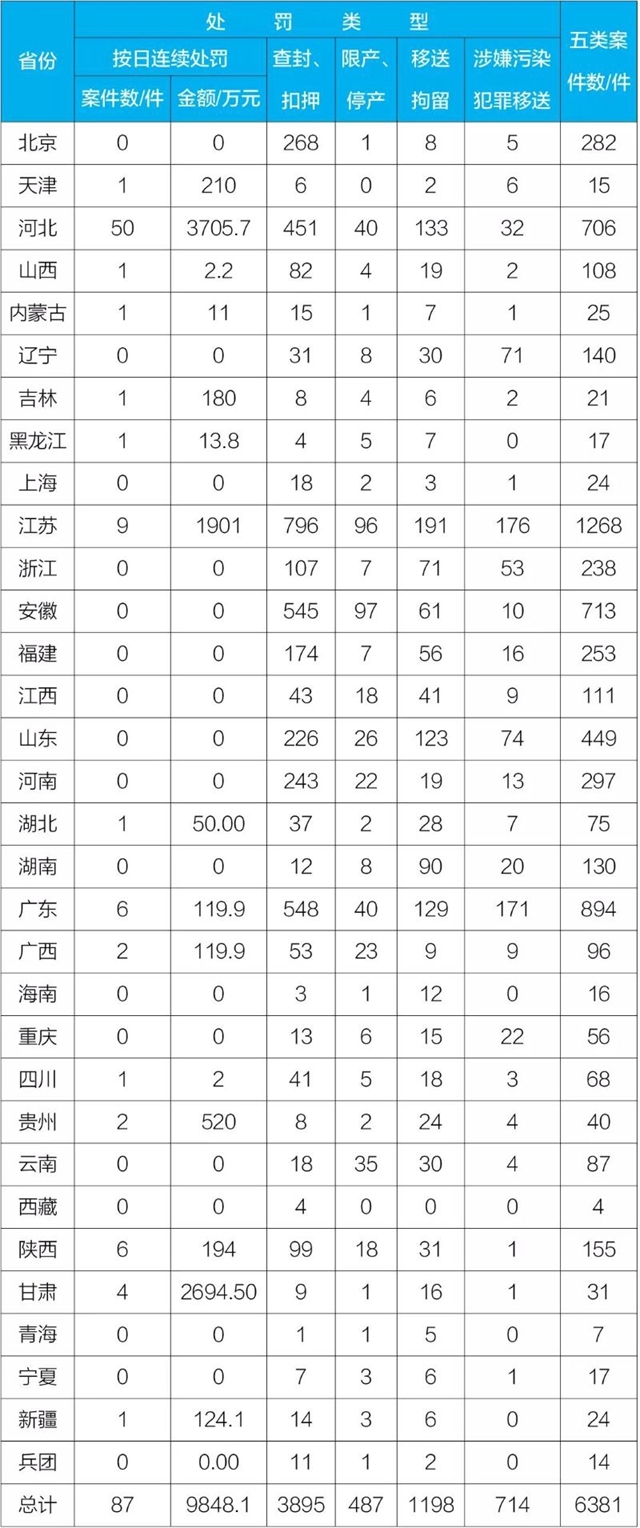 CA88(�й���)Ψһ�ٷ���վ