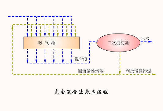 CA88(�й���)Ψһ�ٷ���վ