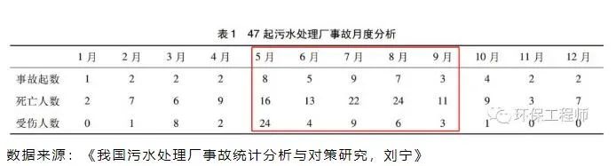 CA88(�й���)Ψһ�ٷ���վ