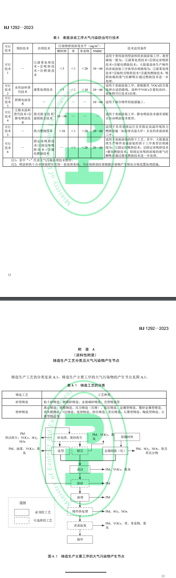 CA88(�й���)Ψһ�ٷ���վ