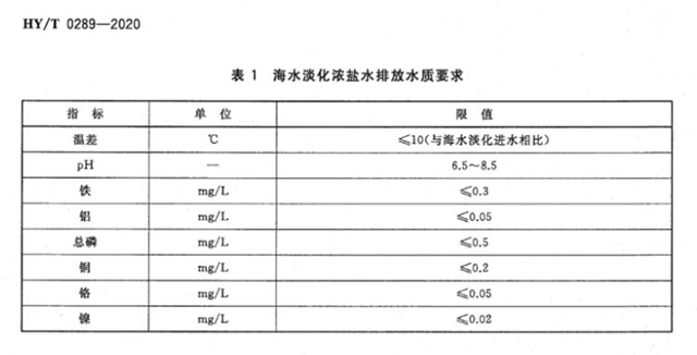 CA88(�й���)Ψһ�ٷ���վ