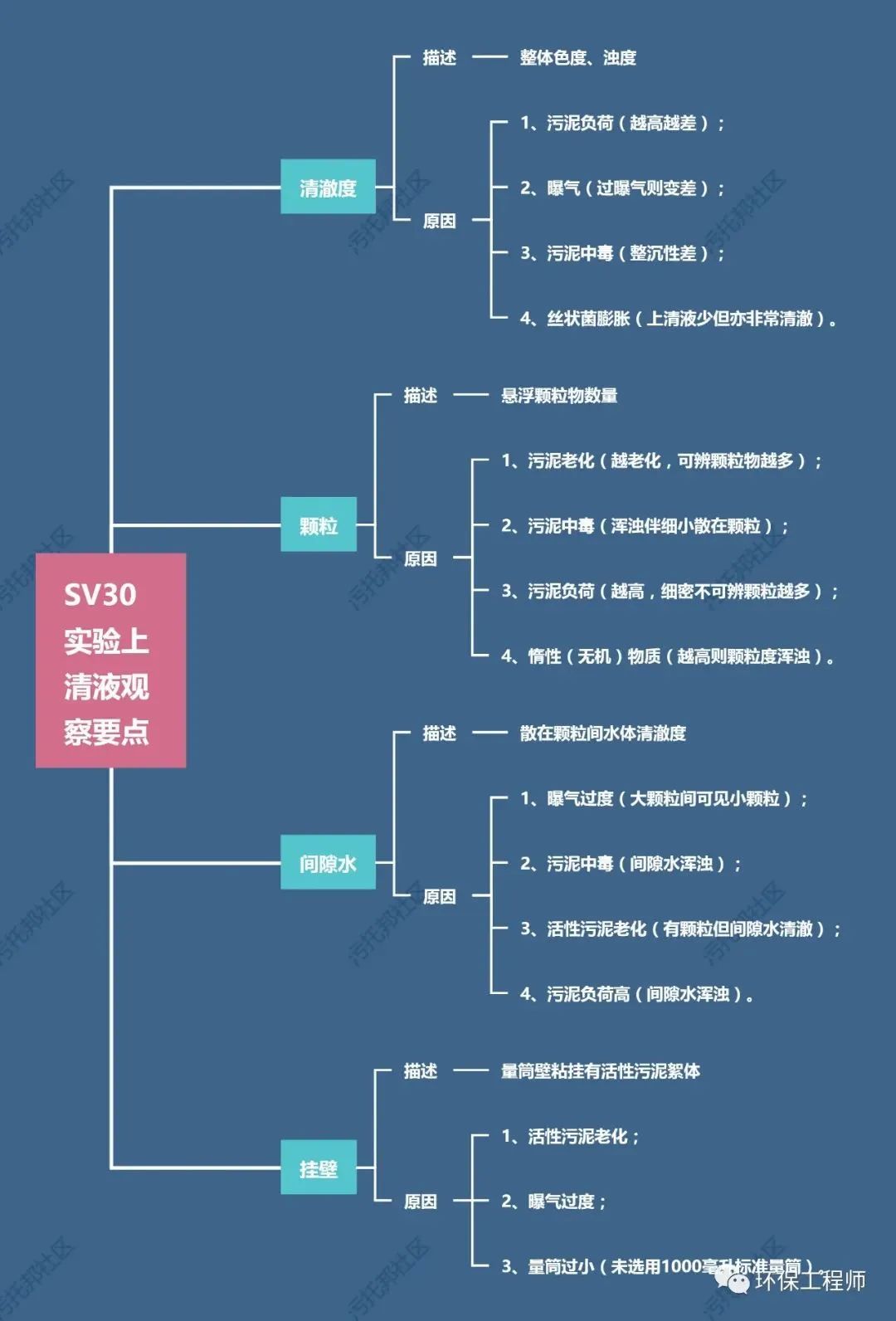 CA88(�й���)Ψһ�ٷ���վ