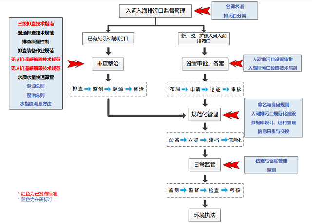 CA88(�й���)Ψһ�ٷ���վ