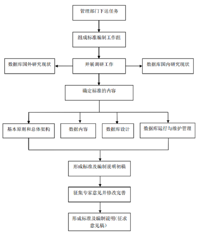 CA88(�й���)Ψһ�ٷ���վ
