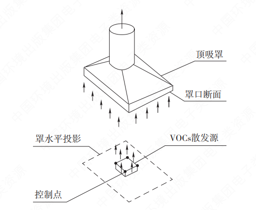 CA88(�й���)Ψһ�ٷ���վ