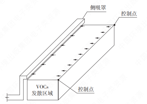CA88(�й���)Ψһ�ٷ���վ
