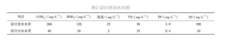 CA88(�й���)Ψһ�ٷ���վ