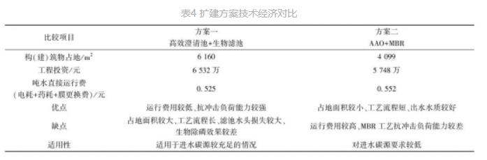 CA88(�й���)Ψһ�ٷ���վ