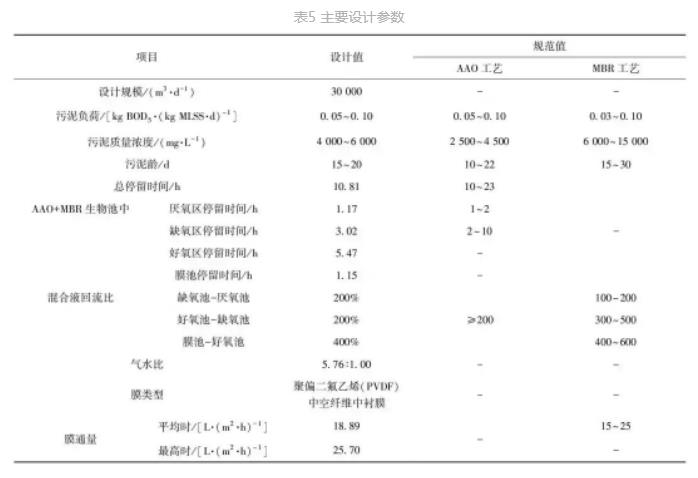 CA88(�й���)Ψһ�ٷ���վ