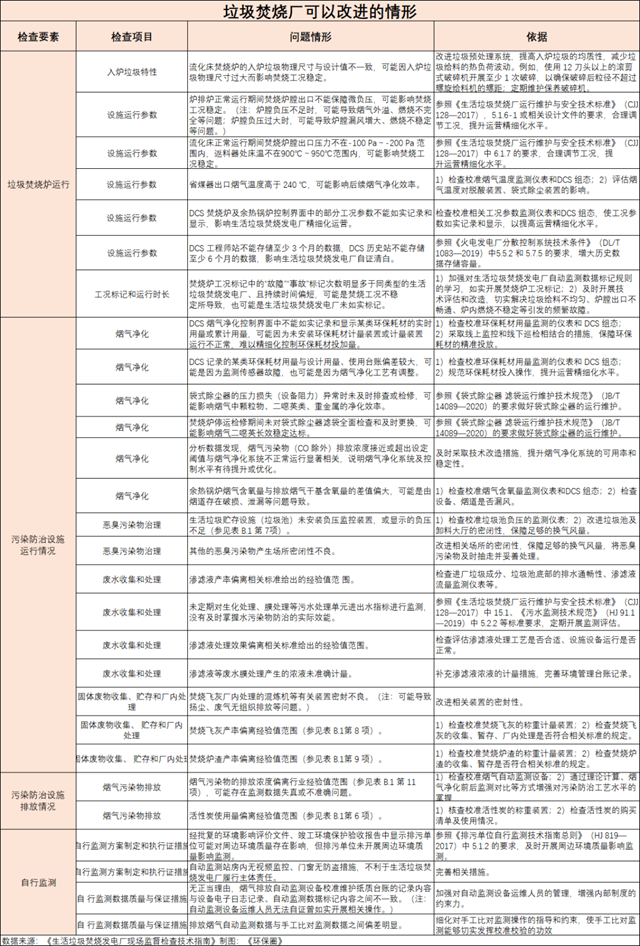 CA88(�й���)Ψһ�ٷ���վ