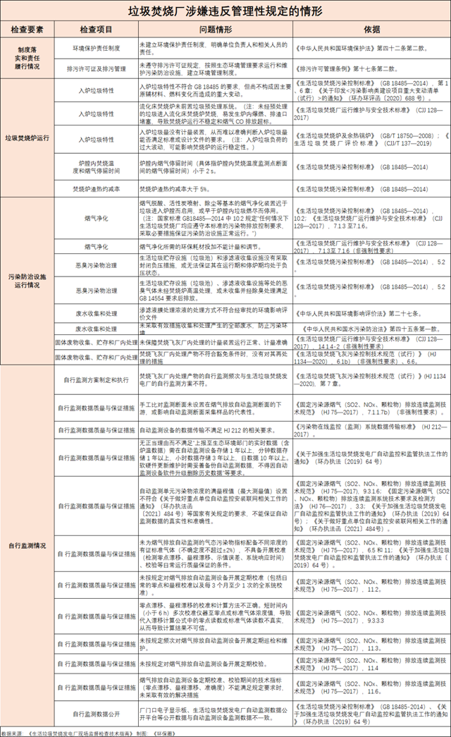 CA88(�й���)Ψһ�ٷ���վ