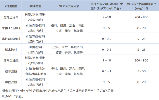 CA88(�й���)Ψһ�ٷ���վ