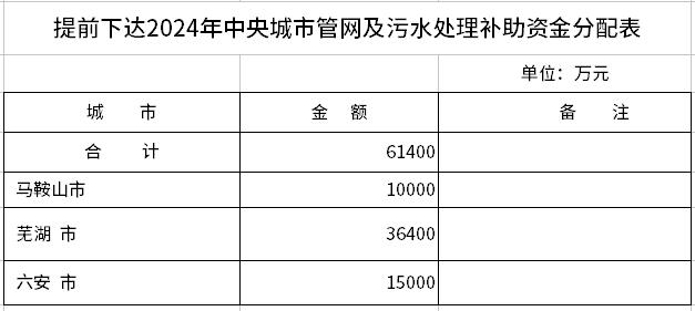 CA88(�й���)Ψһ�ٷ���վ