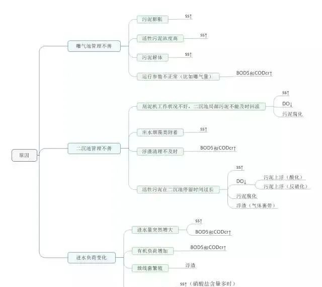 CA88(�й���)Ψһ�ٷ���վ