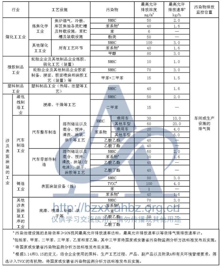 CA88(�й���)Ψһ�ٷ���վ