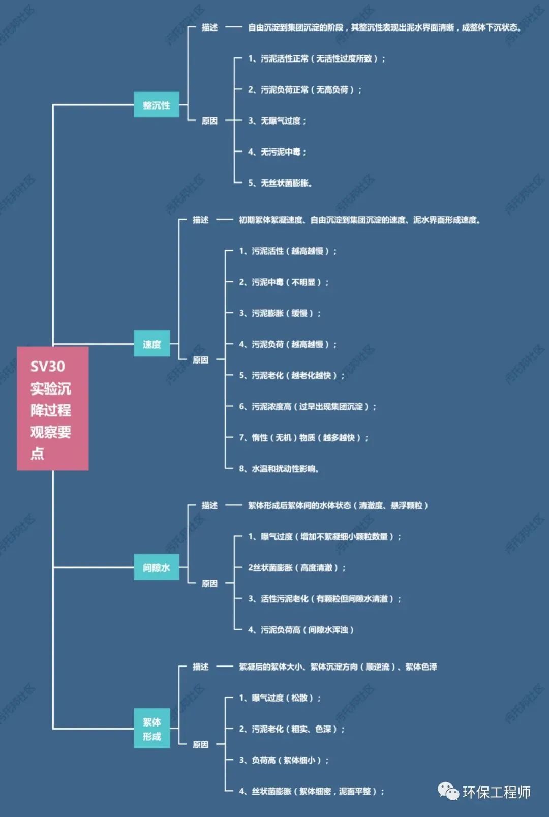 CA88(�й���)Ψһ�ٷ���վ