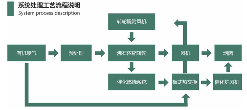 CA88(�й���)Ψһ�ٷ���վ